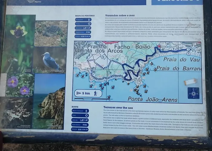 Vau Sea View, T2 Apartment, Close To Beach,ideal For Families